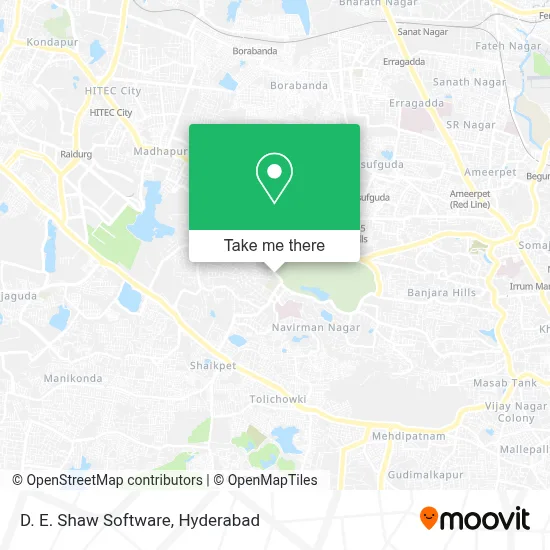 D. E. Shaw Software map