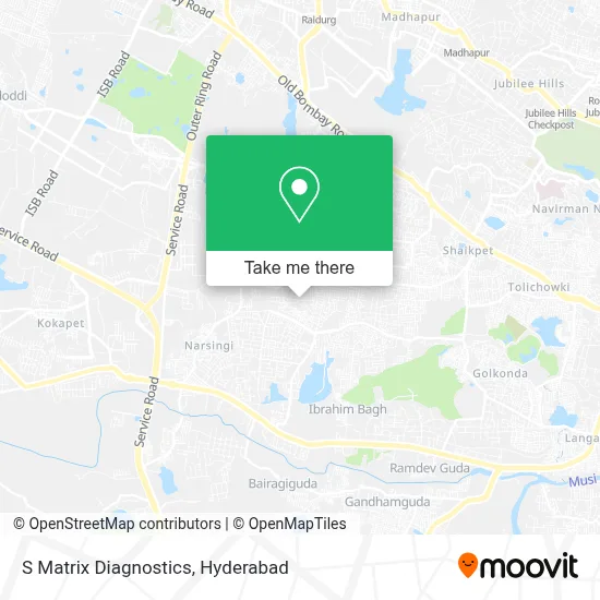 S Matrix Diagnostics map