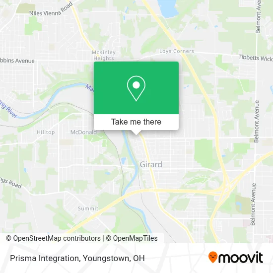 Prisma Integration map