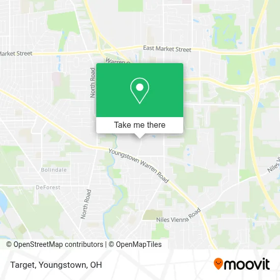 Target map