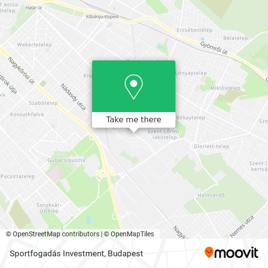 Sportfogadás Investment map