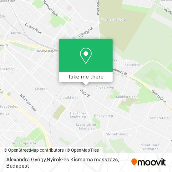 Alexandra Gyógy,Nyirok-és Kismama masszázs map