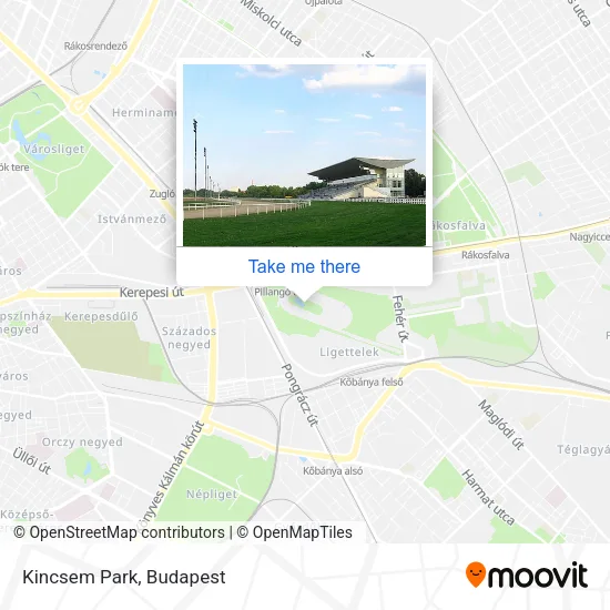 Kincsem Park map