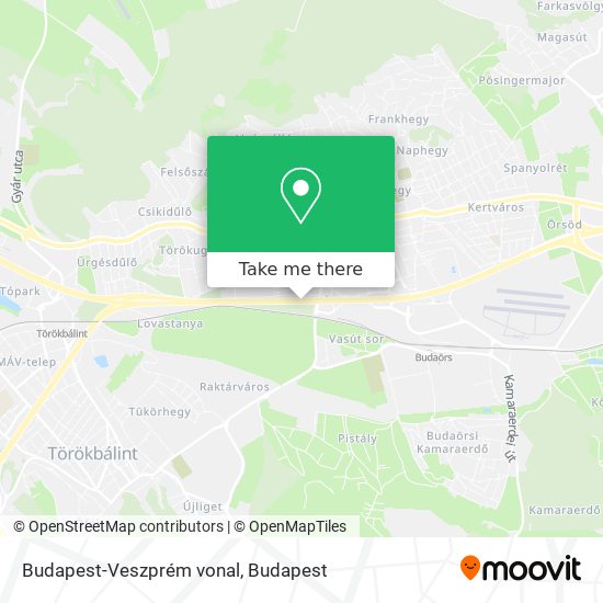 Budapest-Veszprém vonal map