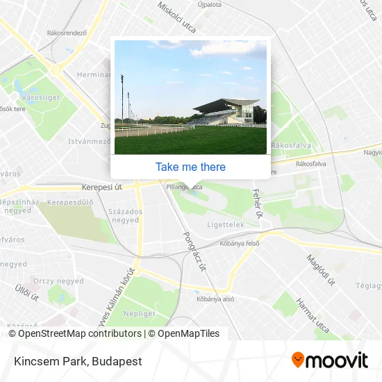 Kincsem Park map