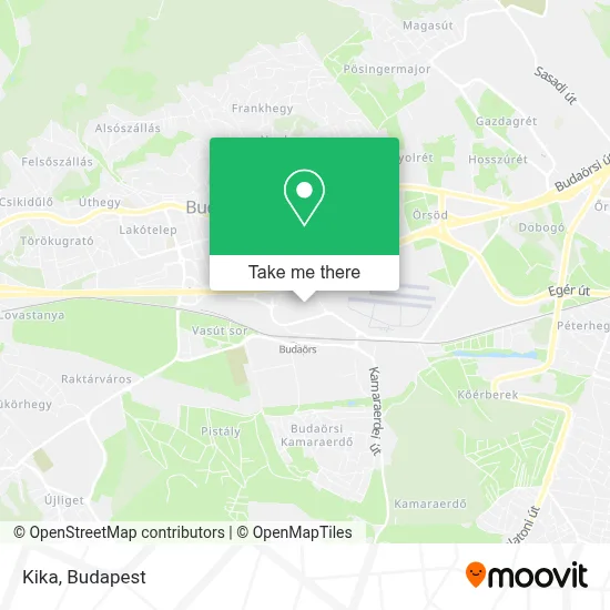 Kika map