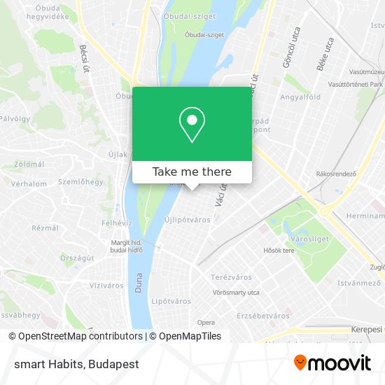 smart Habits map