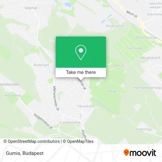 Gumis map