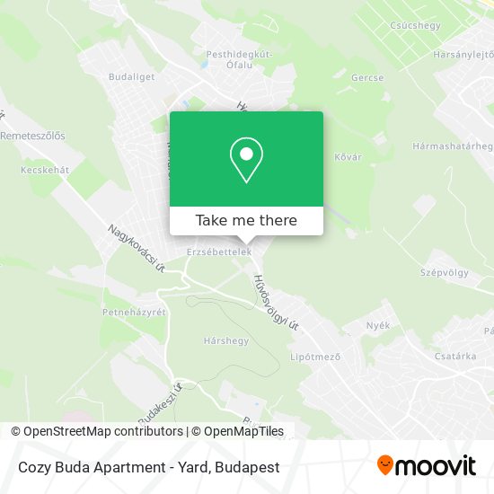 Cozy Buda Apartment - Yard map