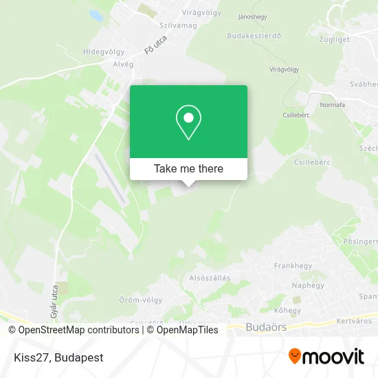 Kiss27 map