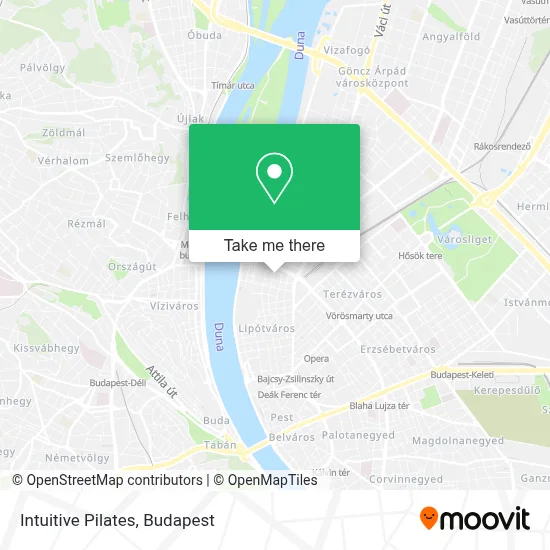 Intuitive Pilates map