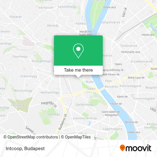Intcoop map
