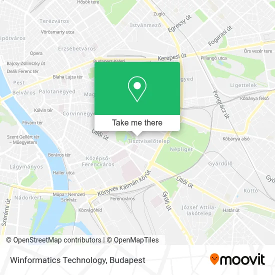 Winformatics Technology map
