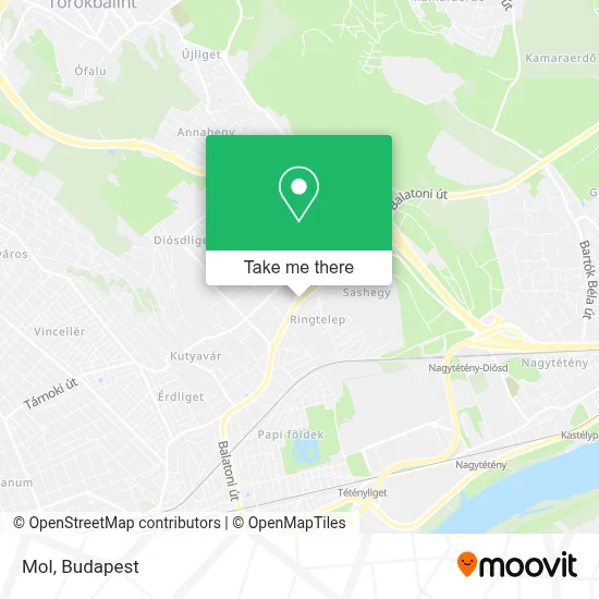 Mol map