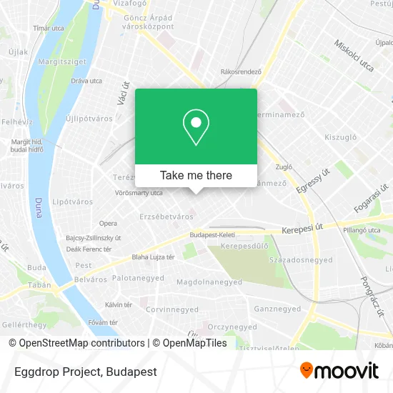Eggdrop Project map