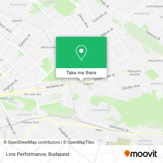 Lms Performance map