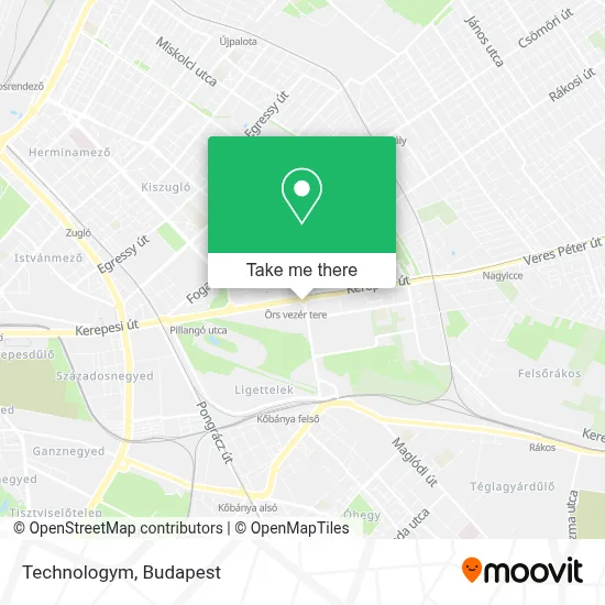 Technologym map
