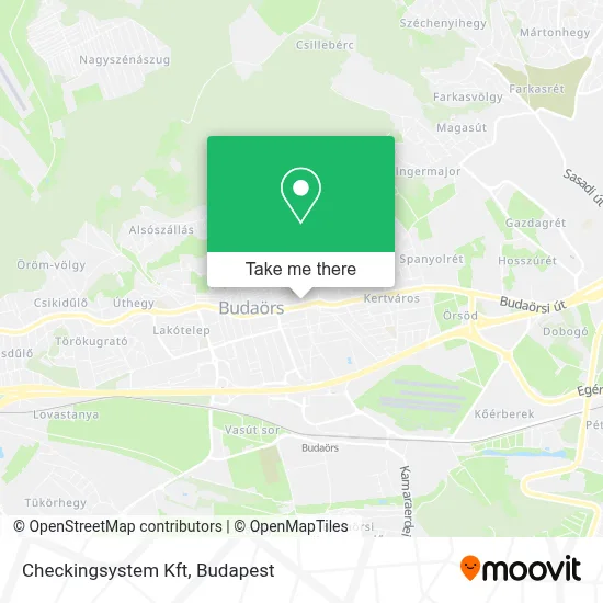 Checkingsystem Kft map