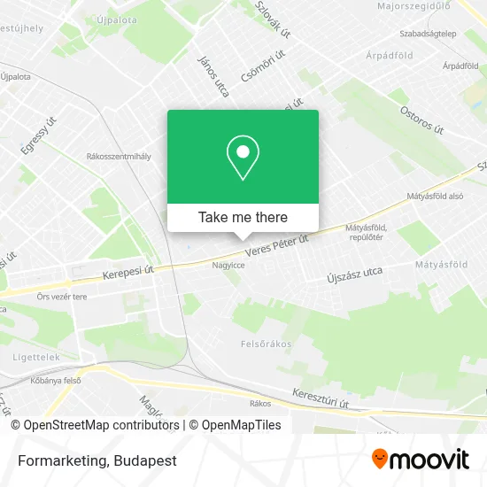 Formarketing map