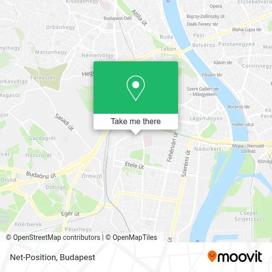 Net-Position map