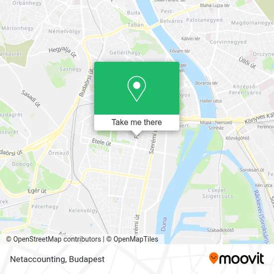Netaccounting map