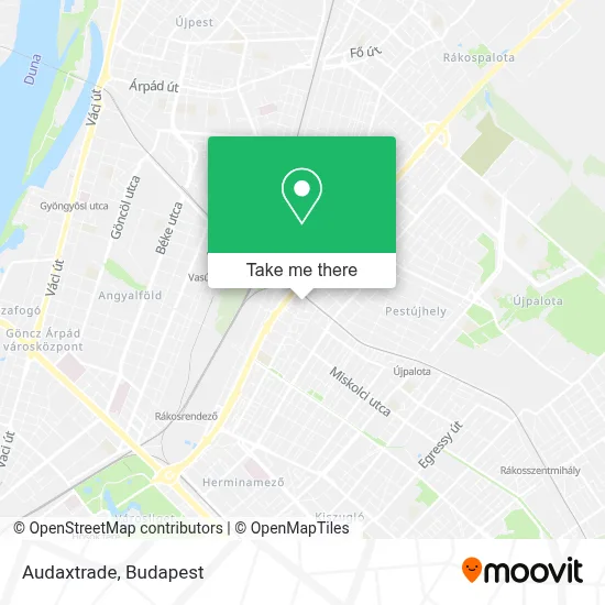 Audaxtrade map