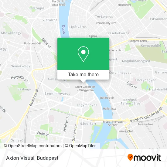 Axion Visual map