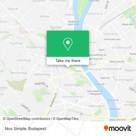 Nos Simple map
