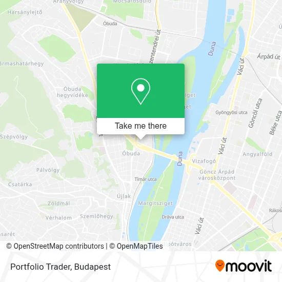 Portfolio Trader map