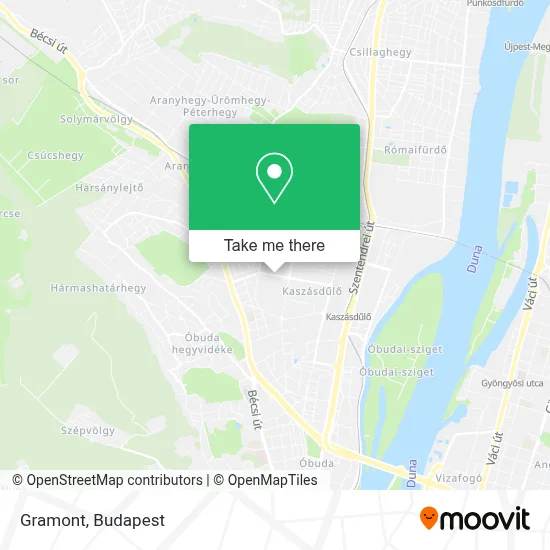 Gramont map
