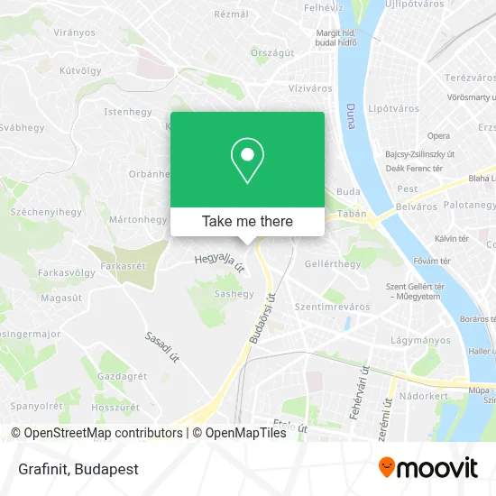 Grafinit map