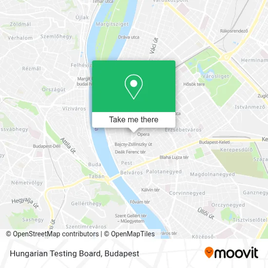 Hungarian Testing Board map