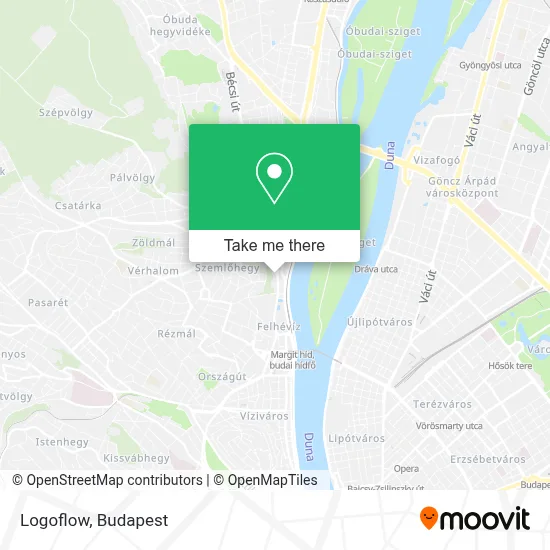 Logoflow map