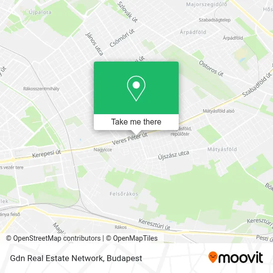 Gdn Real Estate Network map
