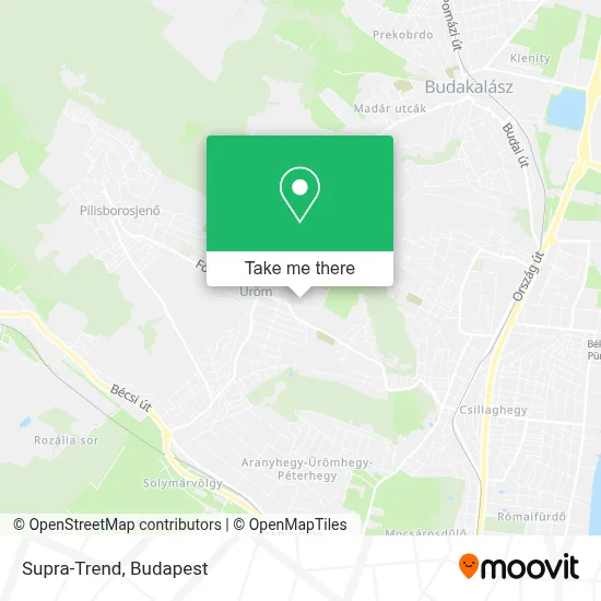 Supra-Trend map