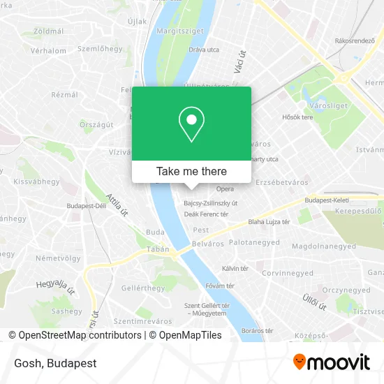 Gosh map