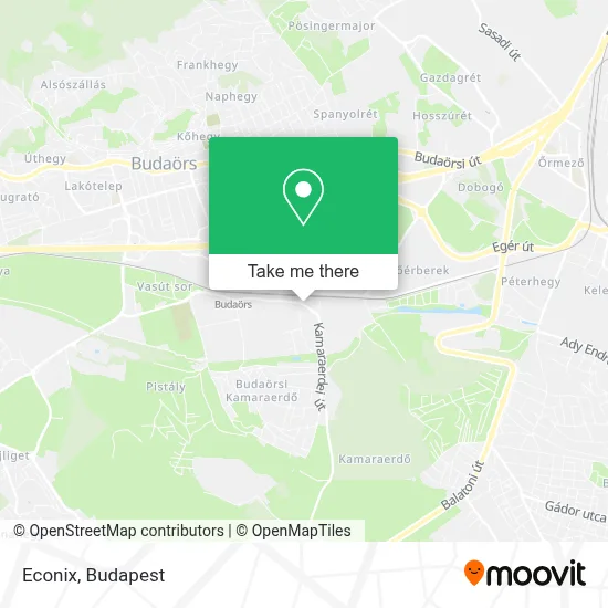 Econix map