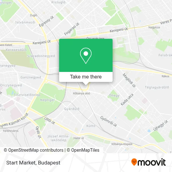Start Market map