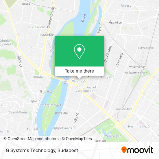 G Systems Technology map