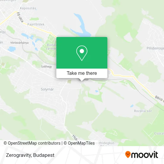 Zerogravity map