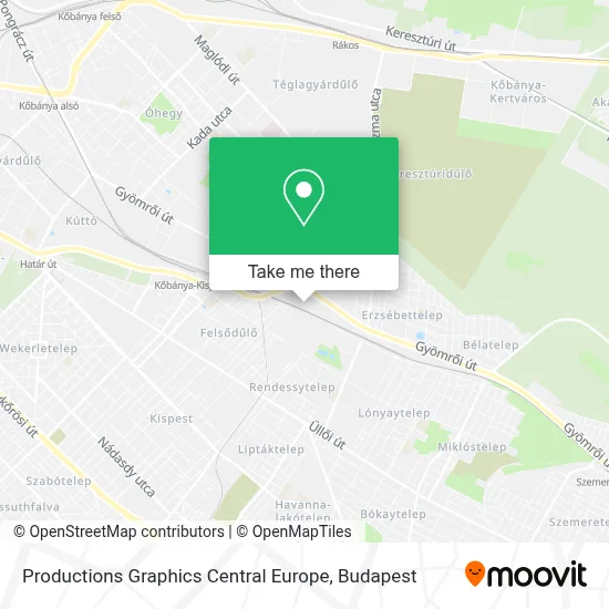 Productions Graphics Central Europe map