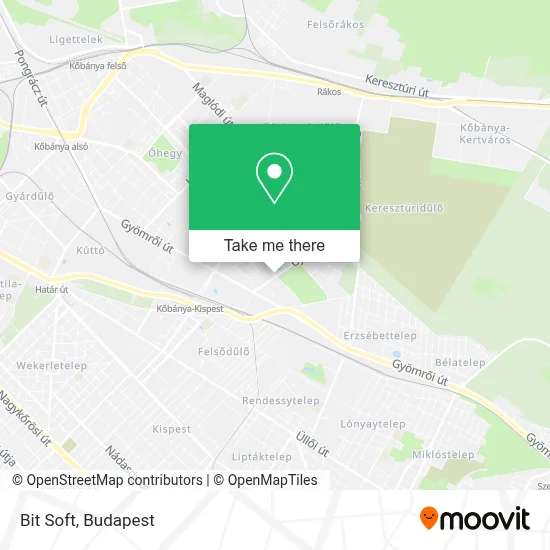 Bit Soft map