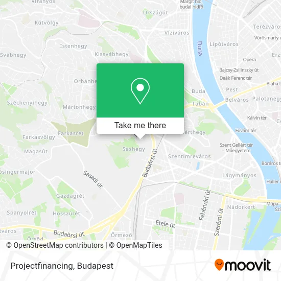 Projectfinancing map
