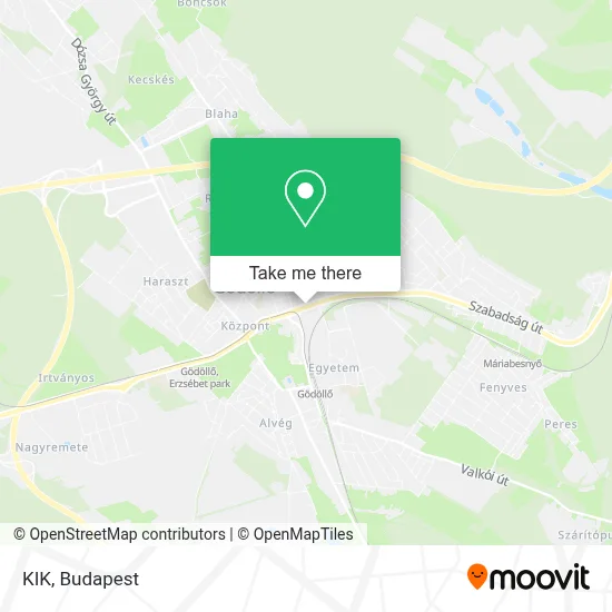 Kik map