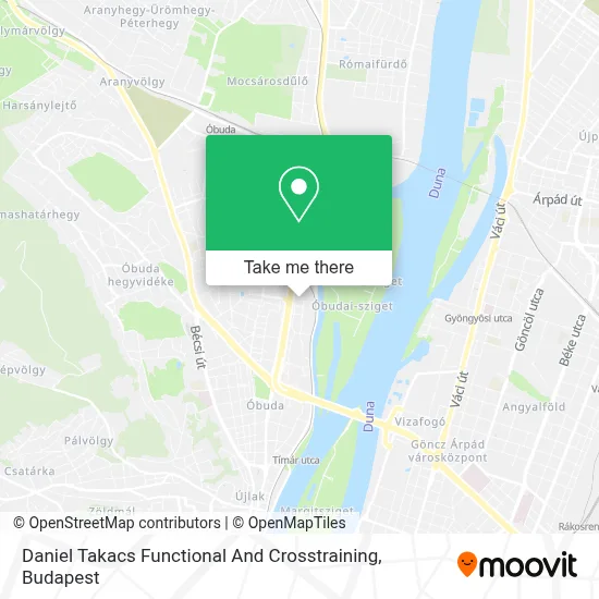 Daniel Takacs Functional And Crosstraining map