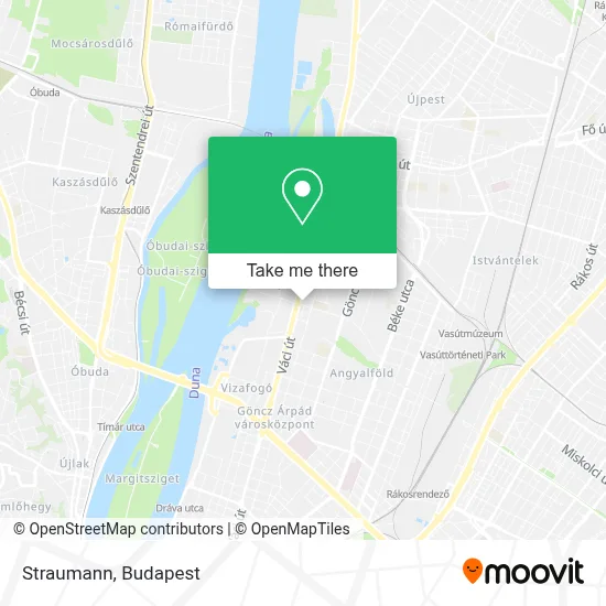 Straumann map