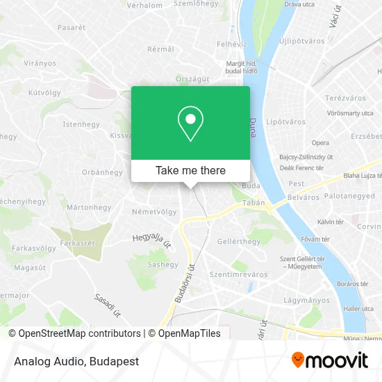 Analog Audio map