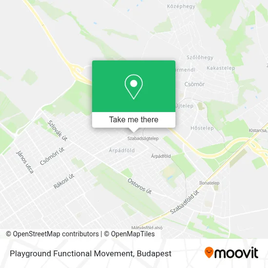Playground Functional Movement map