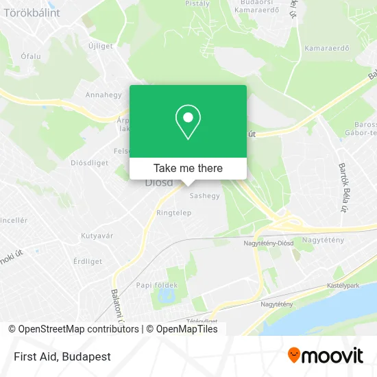 First Aid map