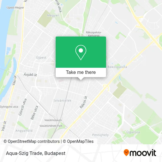 Aqua-Szig Trade map